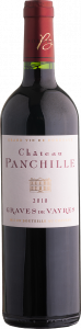 Château Panchille