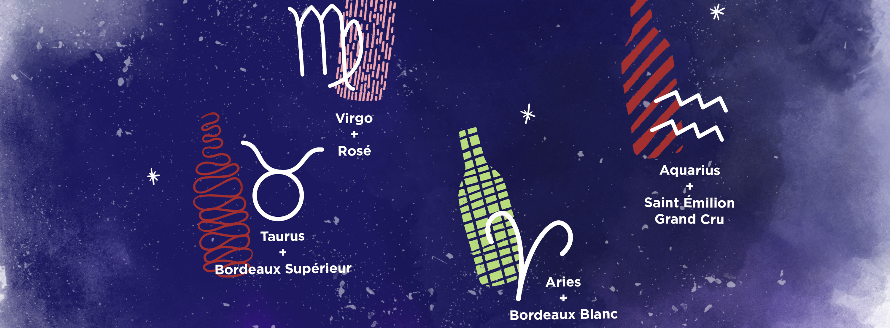 Which kind of Bordeaux wine best suits your astrological sign?